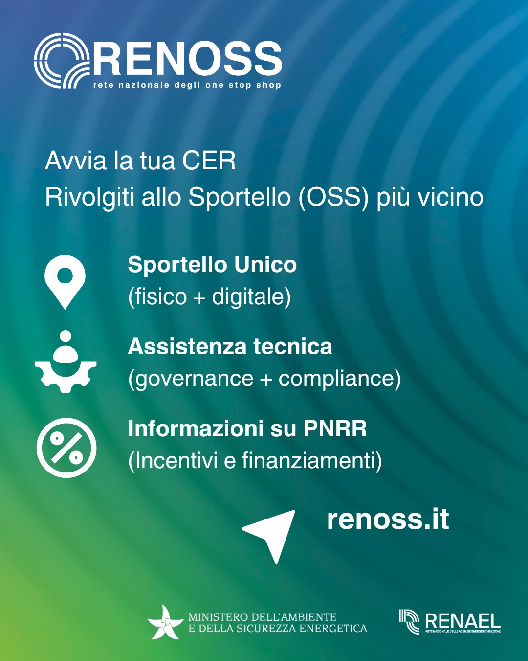 4_Card social_IG_LinkedIn_FB